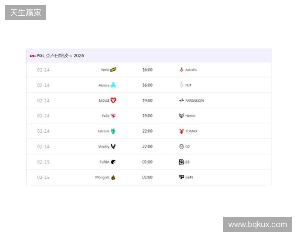 PGL克卢日-纳波卡：赛程赛制、参赛队伍及看点速览