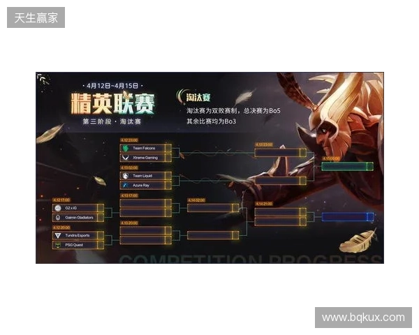 DOTA2梦幻联赛第二阶段小组赛第三日结束，XG战胜PVISION